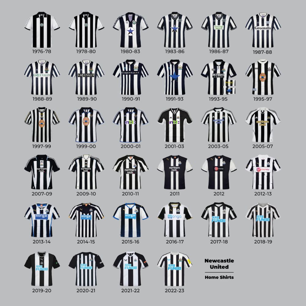 Newcastle FC Jersey.jpg