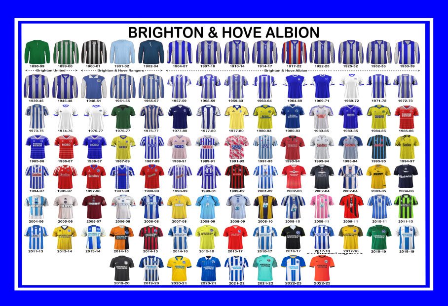 Brighton and Hove Albion Kit.jpg