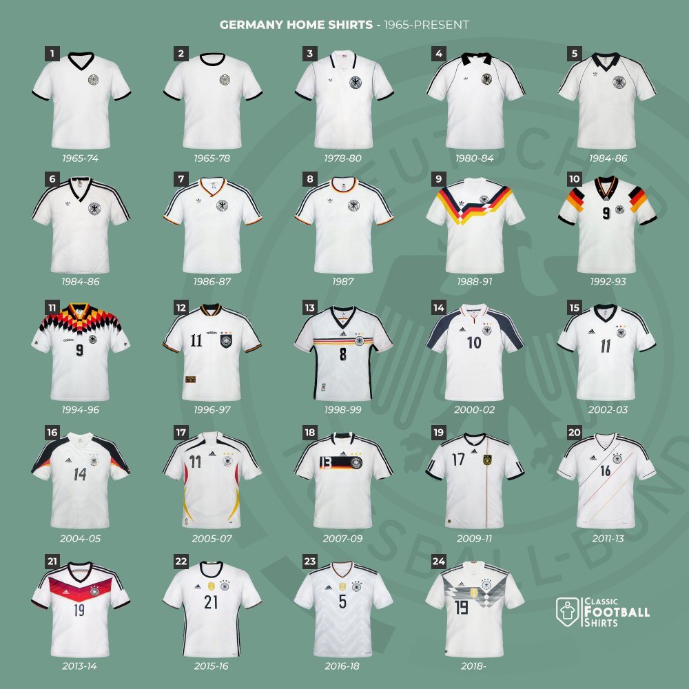 Germany Soccer Jersey.jpg