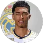 POPULAR PLAYERS OF CHAMPIONS LEAGUE - gojersey